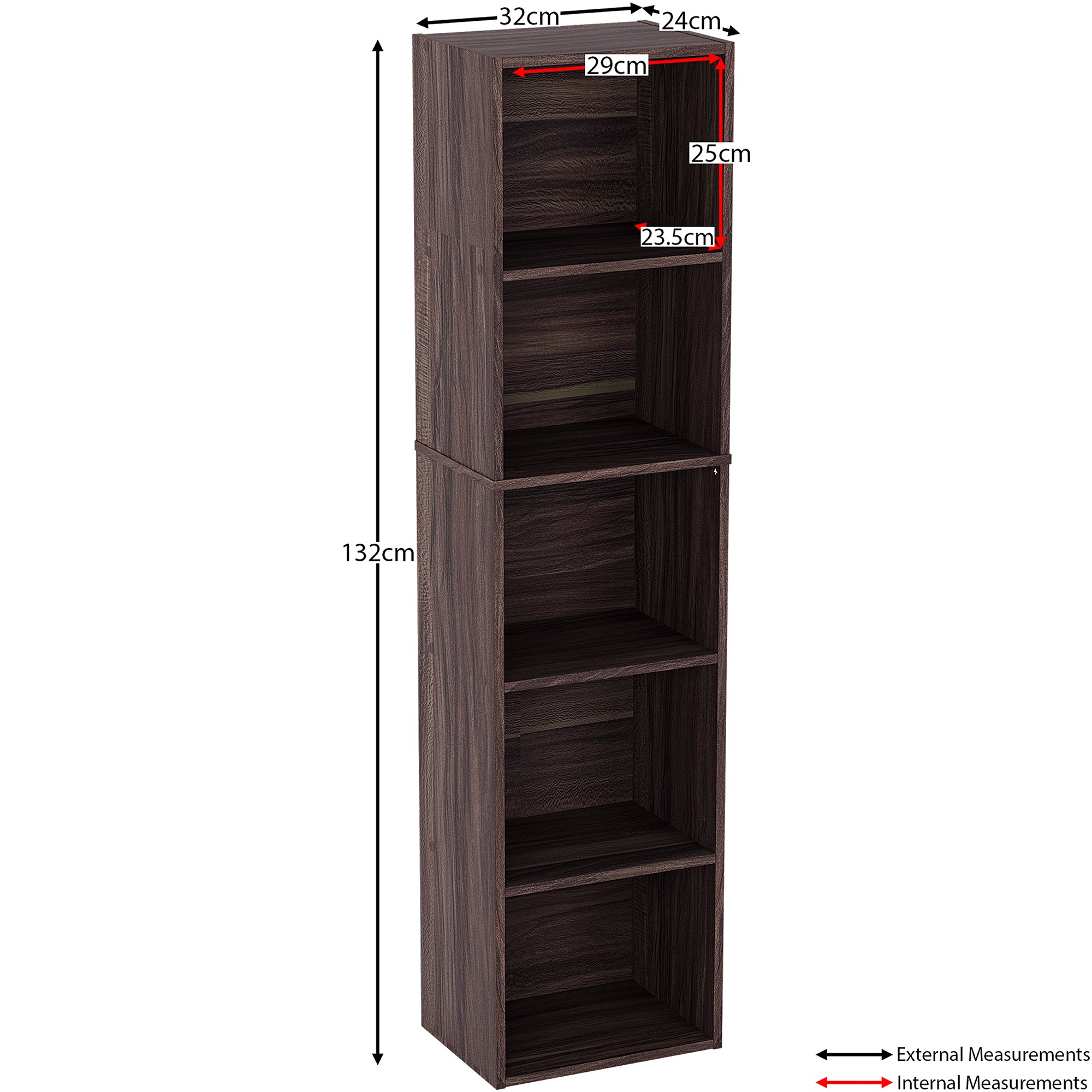 Mesures de la bibliothèque