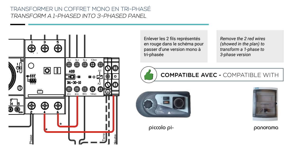 schema cablage coffret electrique piscine panorama