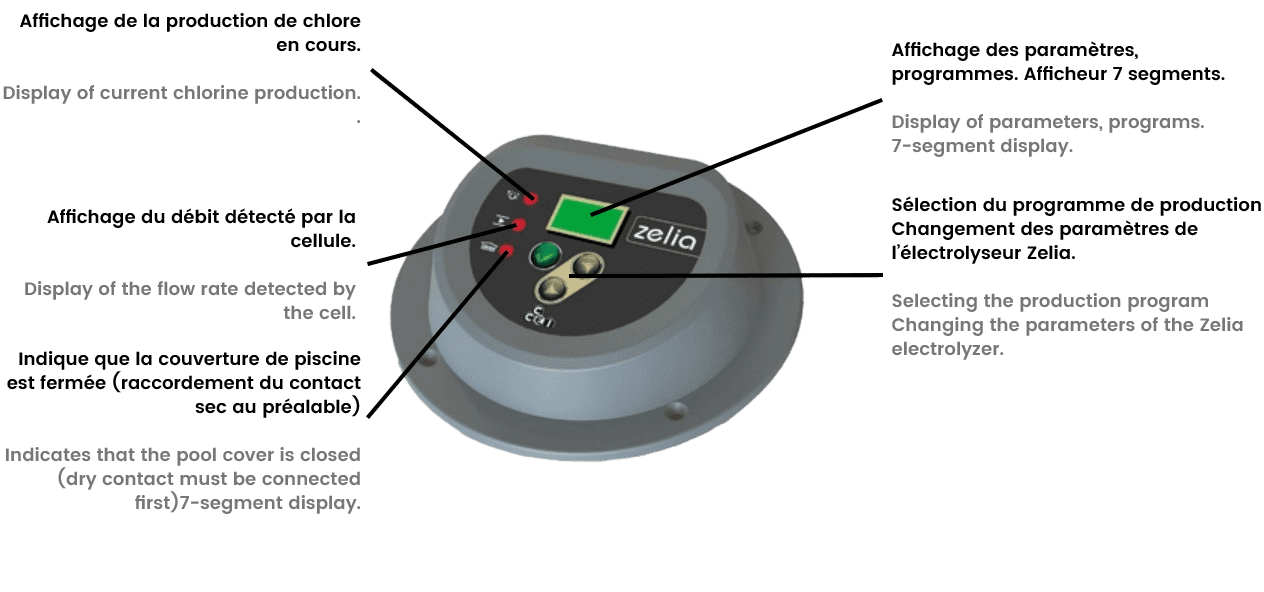 Interface de commande de l'électrolyseur intelligent Zelia ZLT CCEI