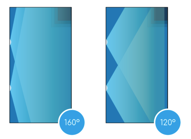 Angle de diffusion du Mid-BRiO CCEI