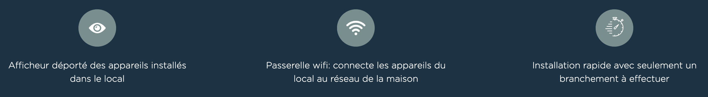 Fonctionnalités Lynx VP CCEI Vigipool