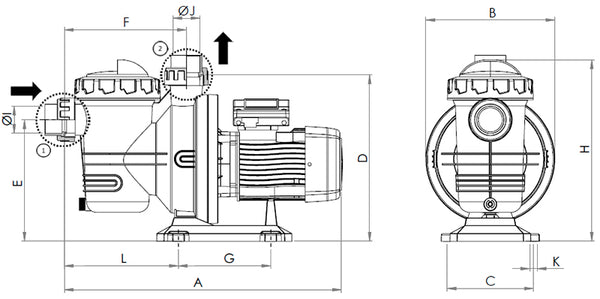 Medidas bomba Aquasphere Astralpool