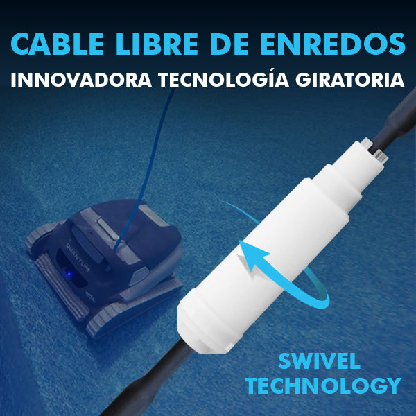 Swivel Technology
