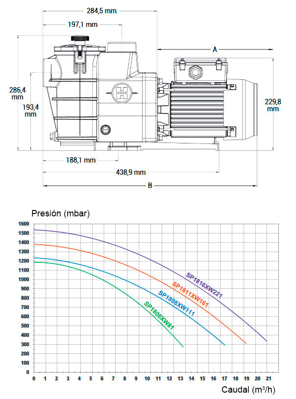 Pool-pump-StarpumpII-QP-measures-w.jpg
