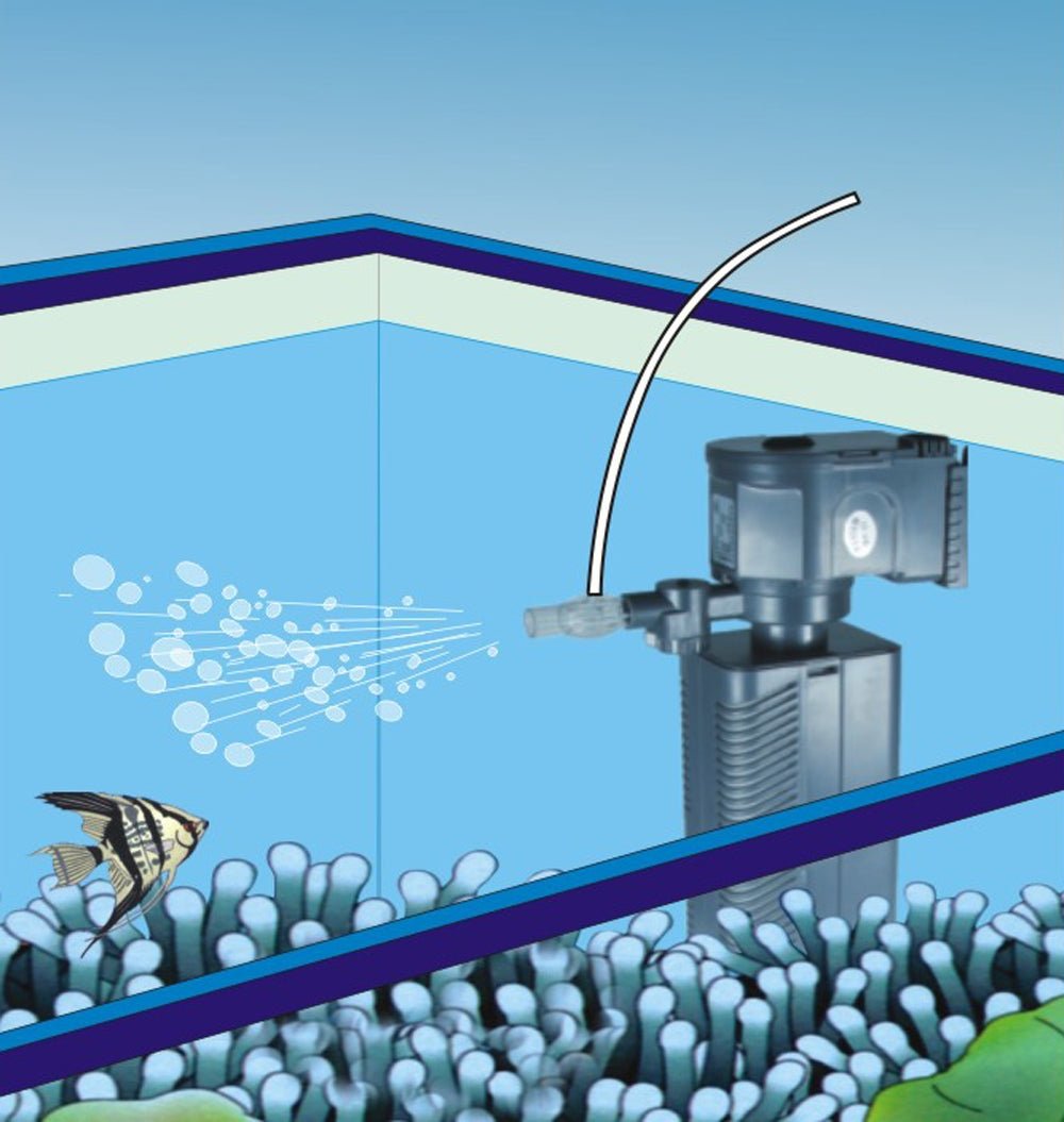 Pompe de filtre d'aquarium 4 en 1 Aquarium Réservoir Submersible Air  Oxygène Pompe interne Filtre Aquarium Pompe à air
