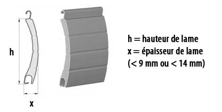 Epaisseur et hauteur de lame