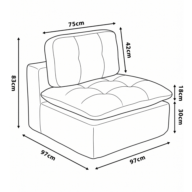 Dimensions module central