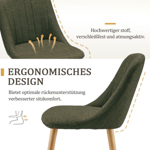 Anwendungsszene 2
