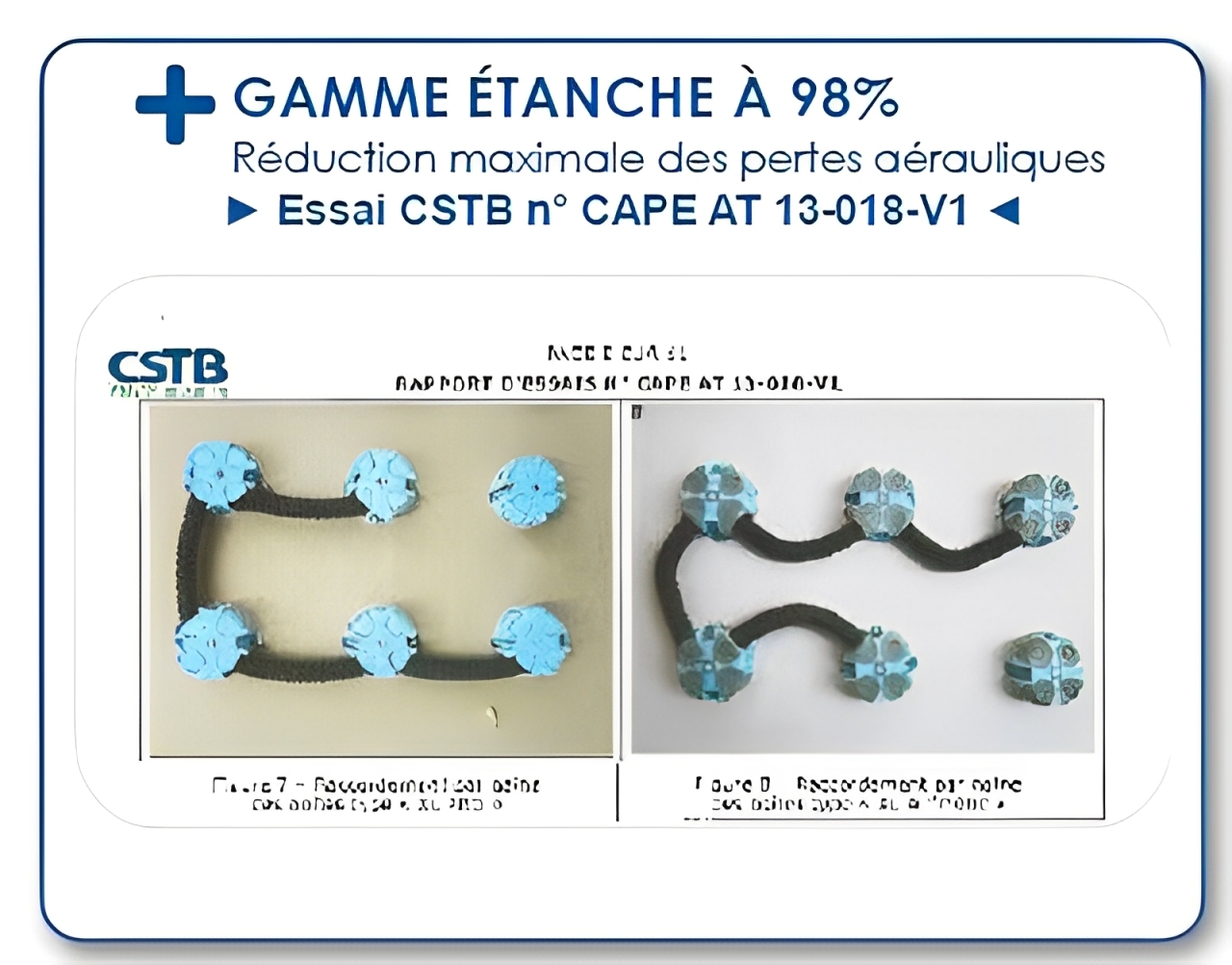 boite d'encastrement EUR'HOM etanche