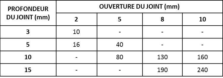 joint%20epoxy.png?1649836826315