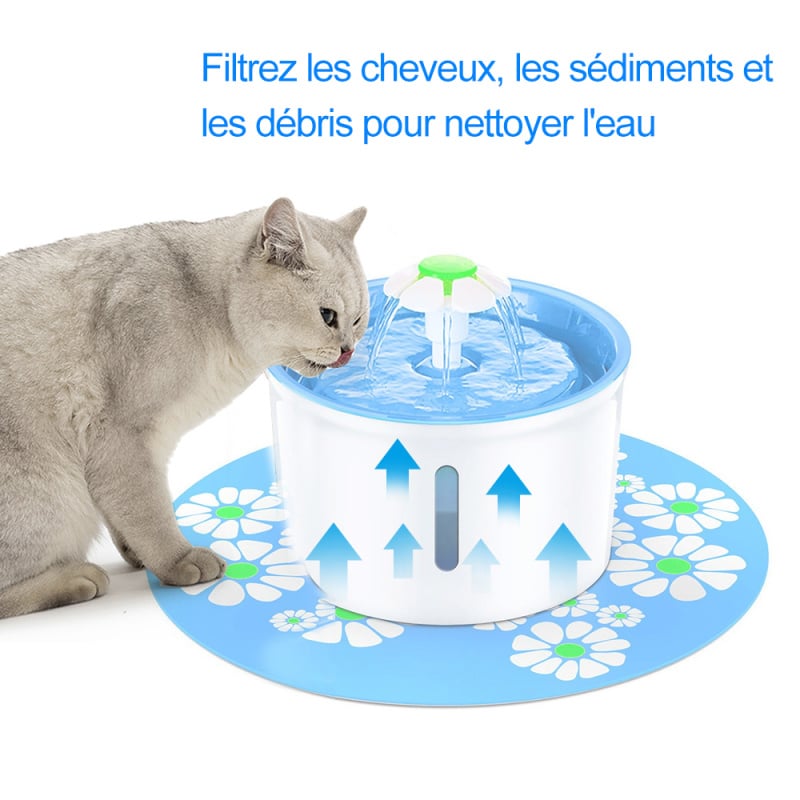 Fontaine A Boire Automatique Pour Chat Et Chien Pour Animaux De Compagnie Filtre De Remplacement Rond Purification En Profondeur Compatible Avec Youthink Hommi Isyoung Koalad Happypapa Pedy 1 Pc