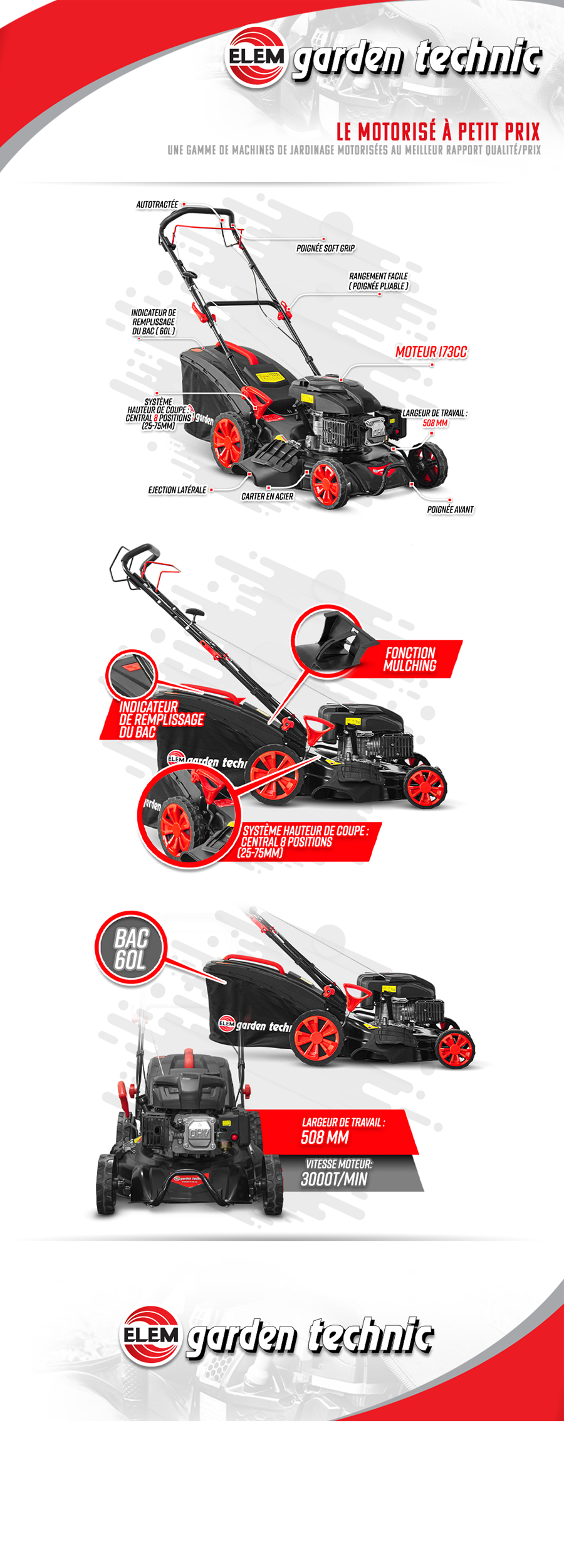 Caractéristiques TTAC51T173-22