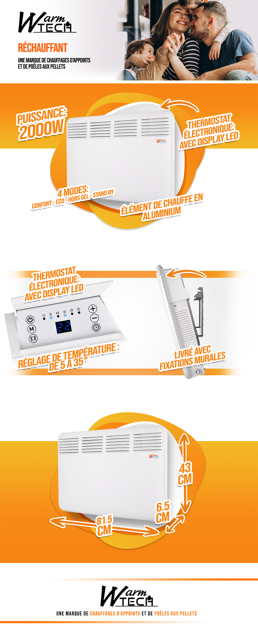 Caractéristiques WTCME2000DFO
