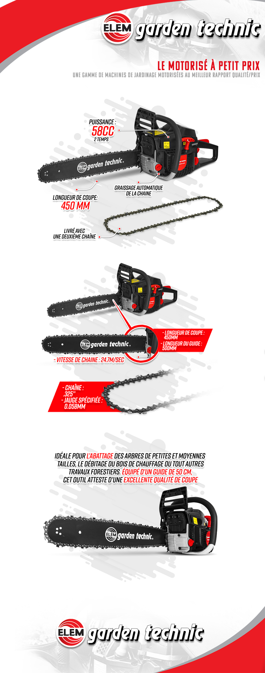 Caractéristiques TRT5850CH-2CFR