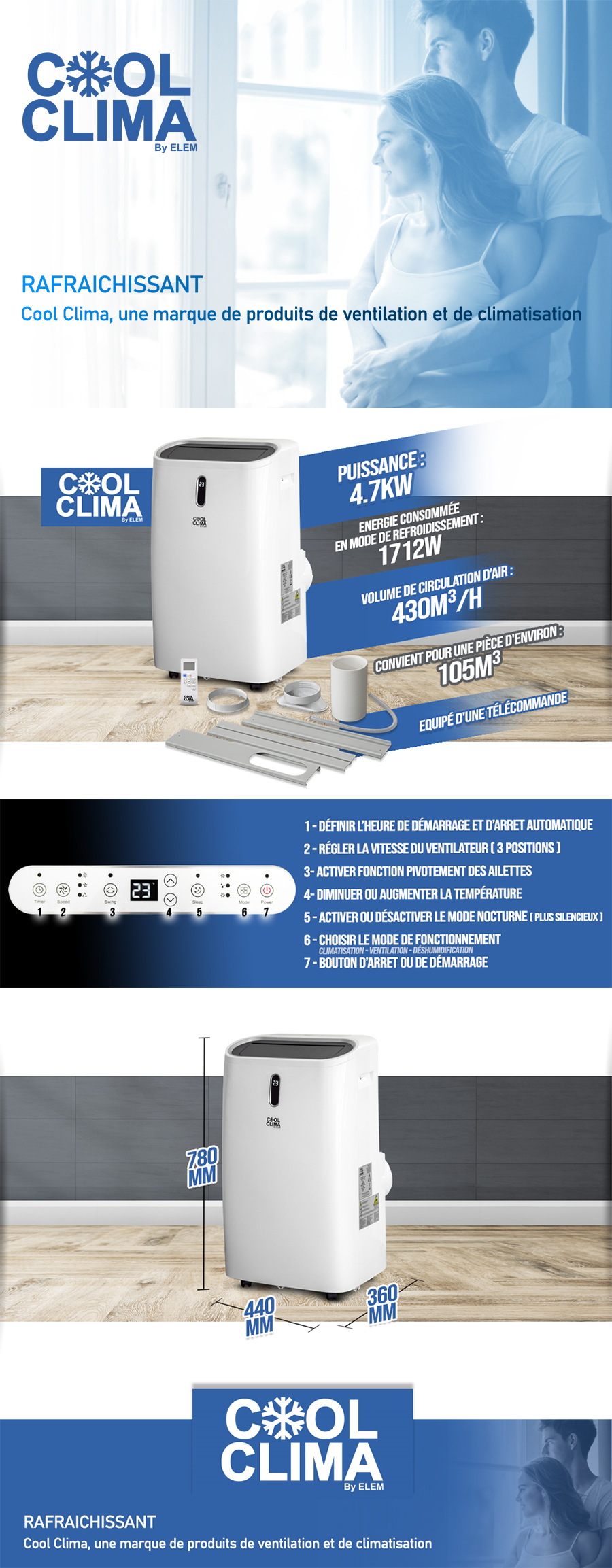 Caractéristiques CCCLP16001-O