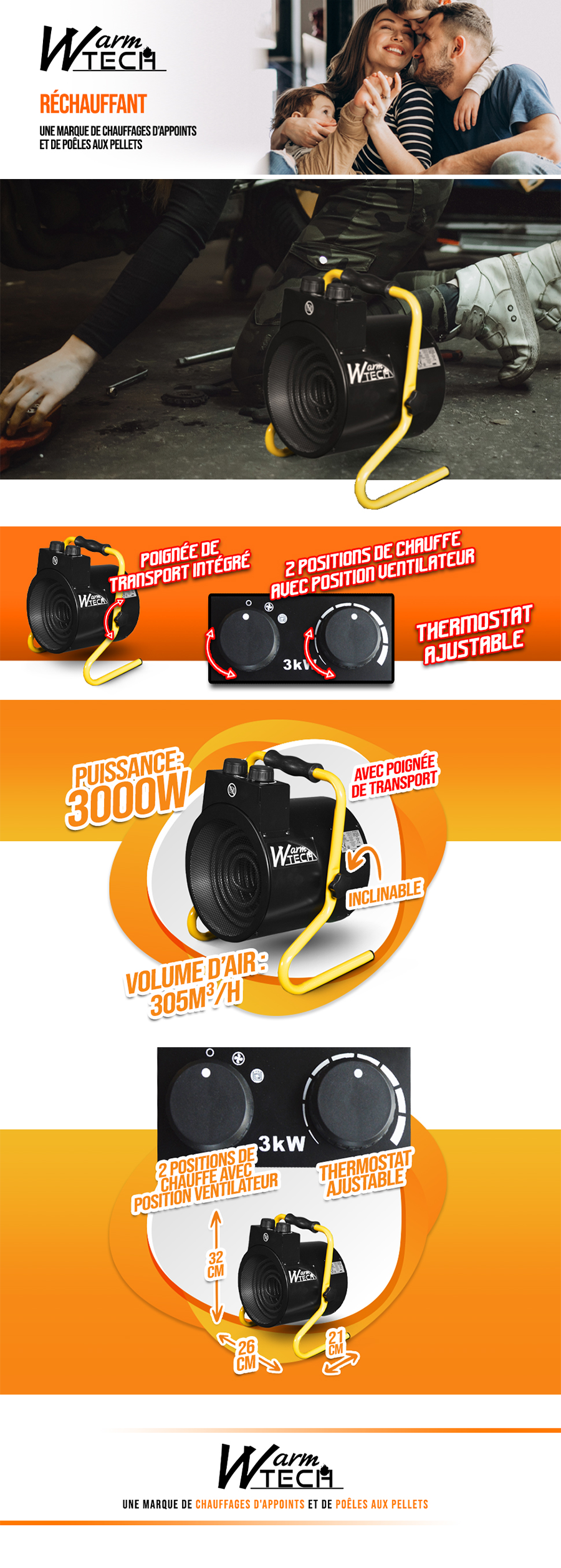 Caractéristiques WTCG3000-2V