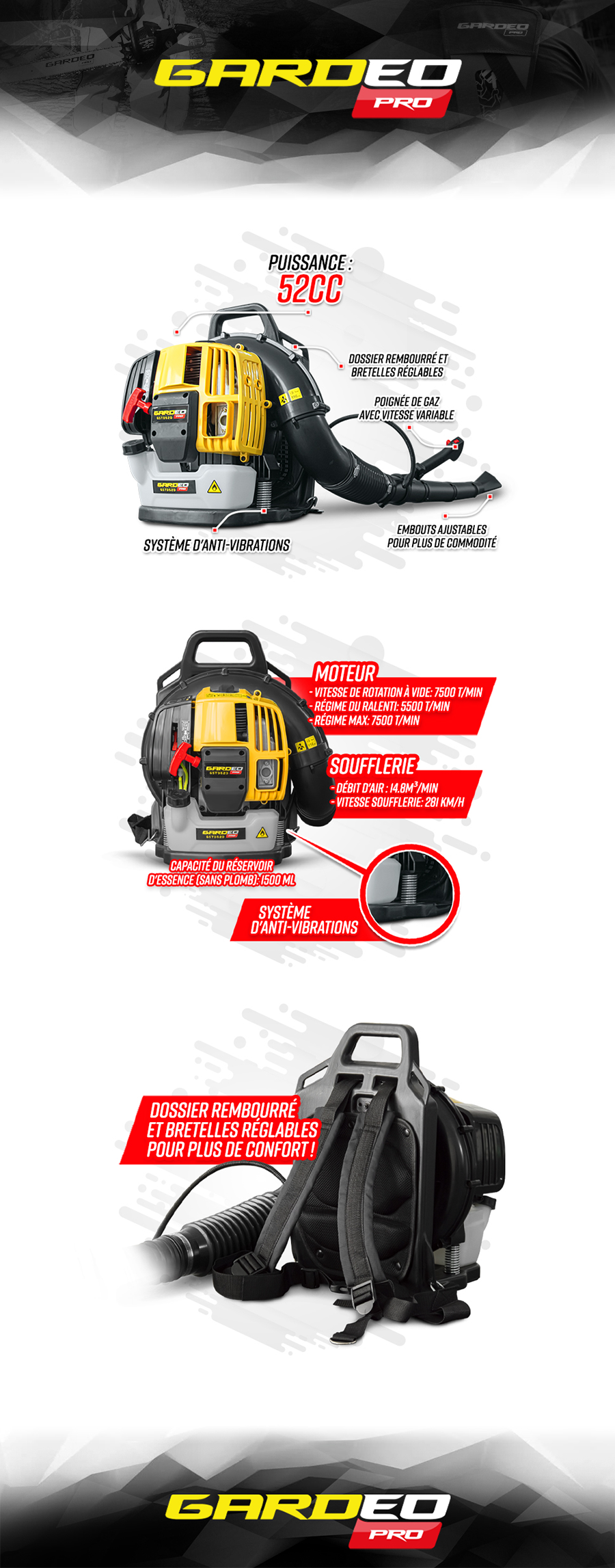 Caractéristiques GSTD52D