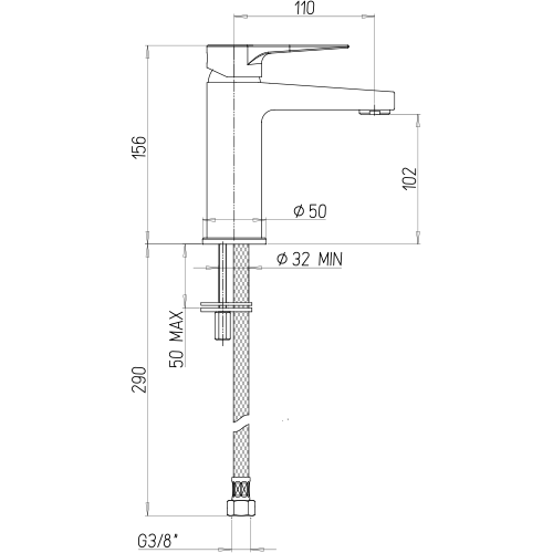 Dimensioni lavabo