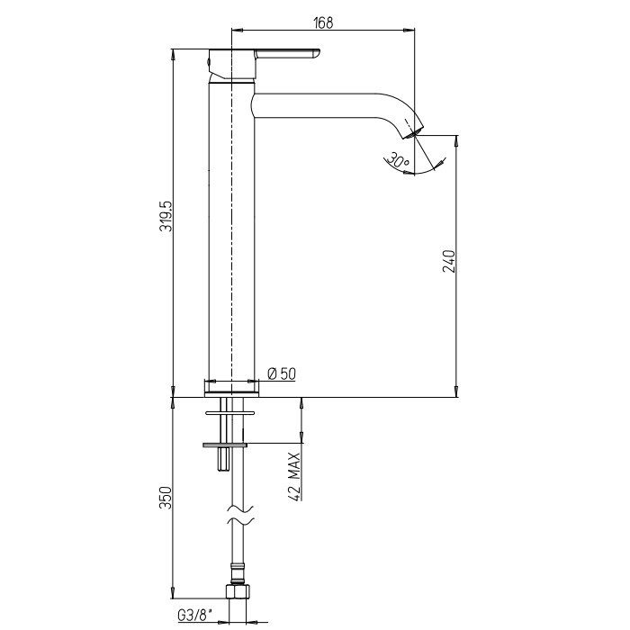 Dimensioni lavabo