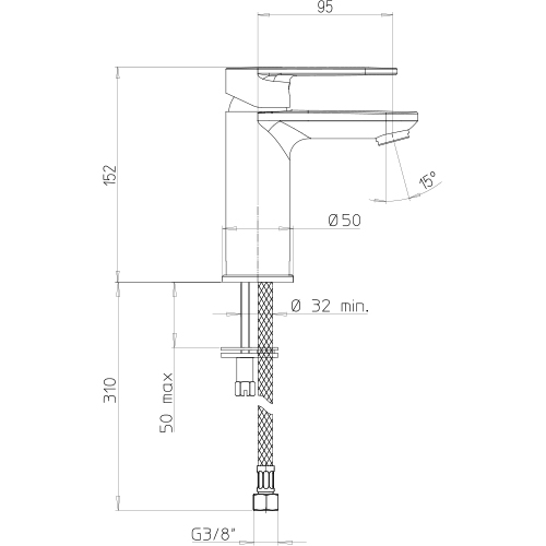 Dimensioni lavabo