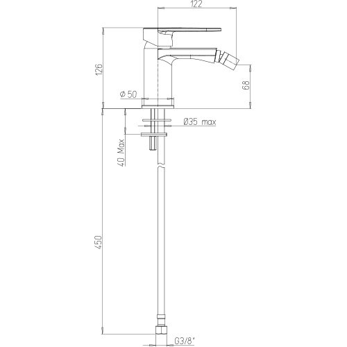 Dimensioni bidet