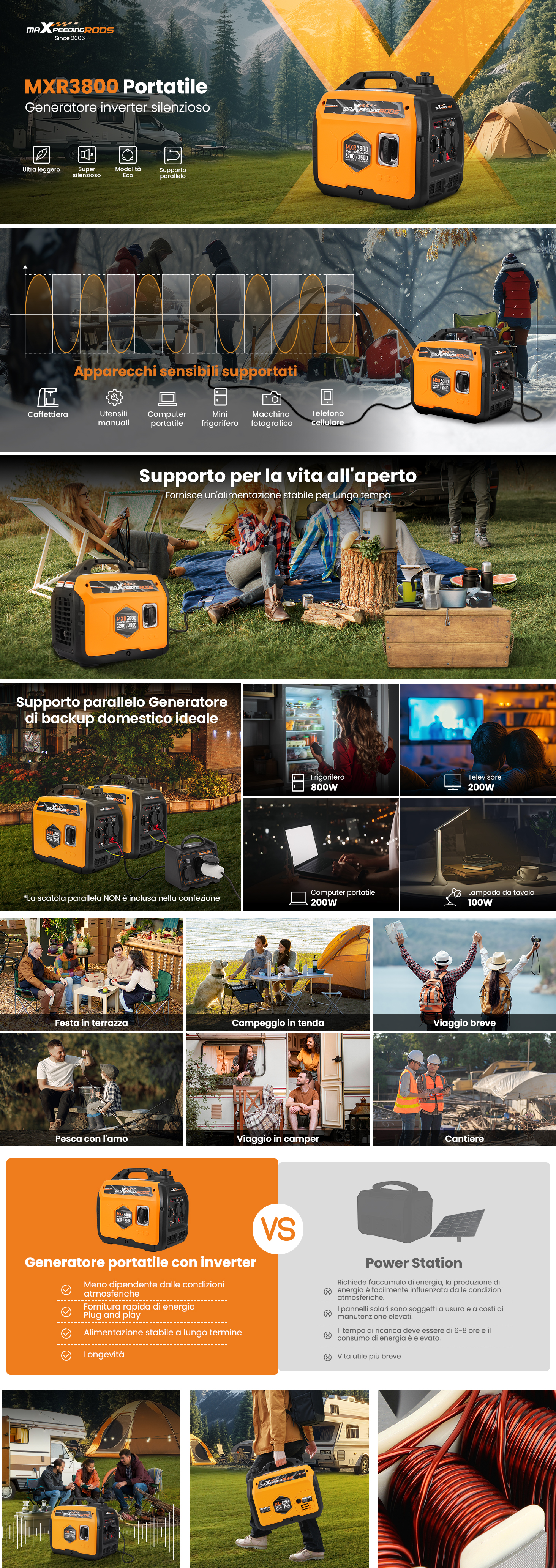 https://www.cqggedm.com/images-hd/HDRSDsmmYXzLmTNPLHq3/generator/mxr3800-eu-v2/aconit/longpic.jpg