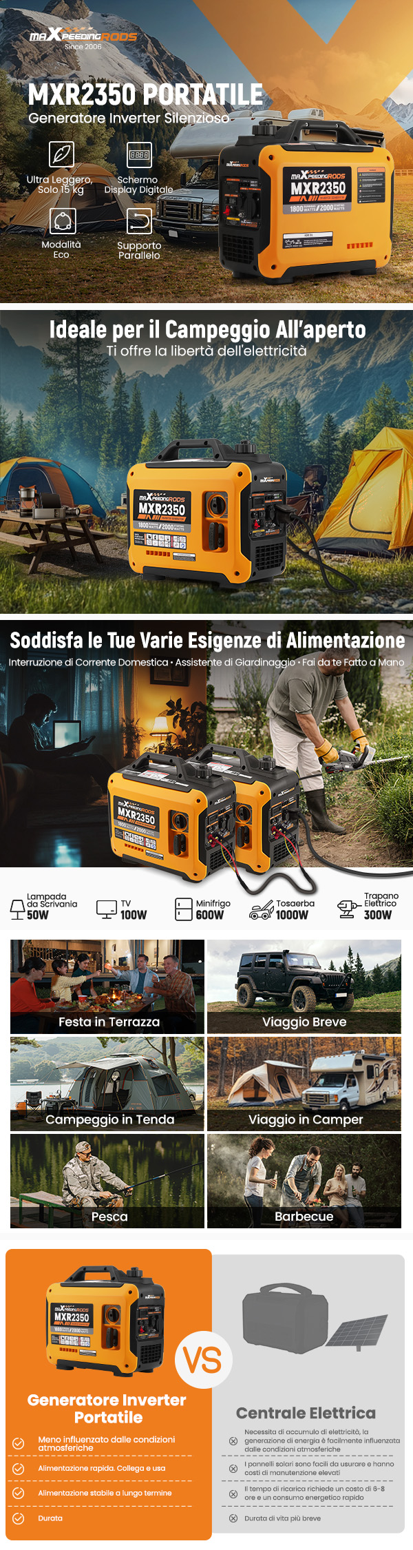 Generatore di Corrente 2KW Silent 230V Inverter Portatile