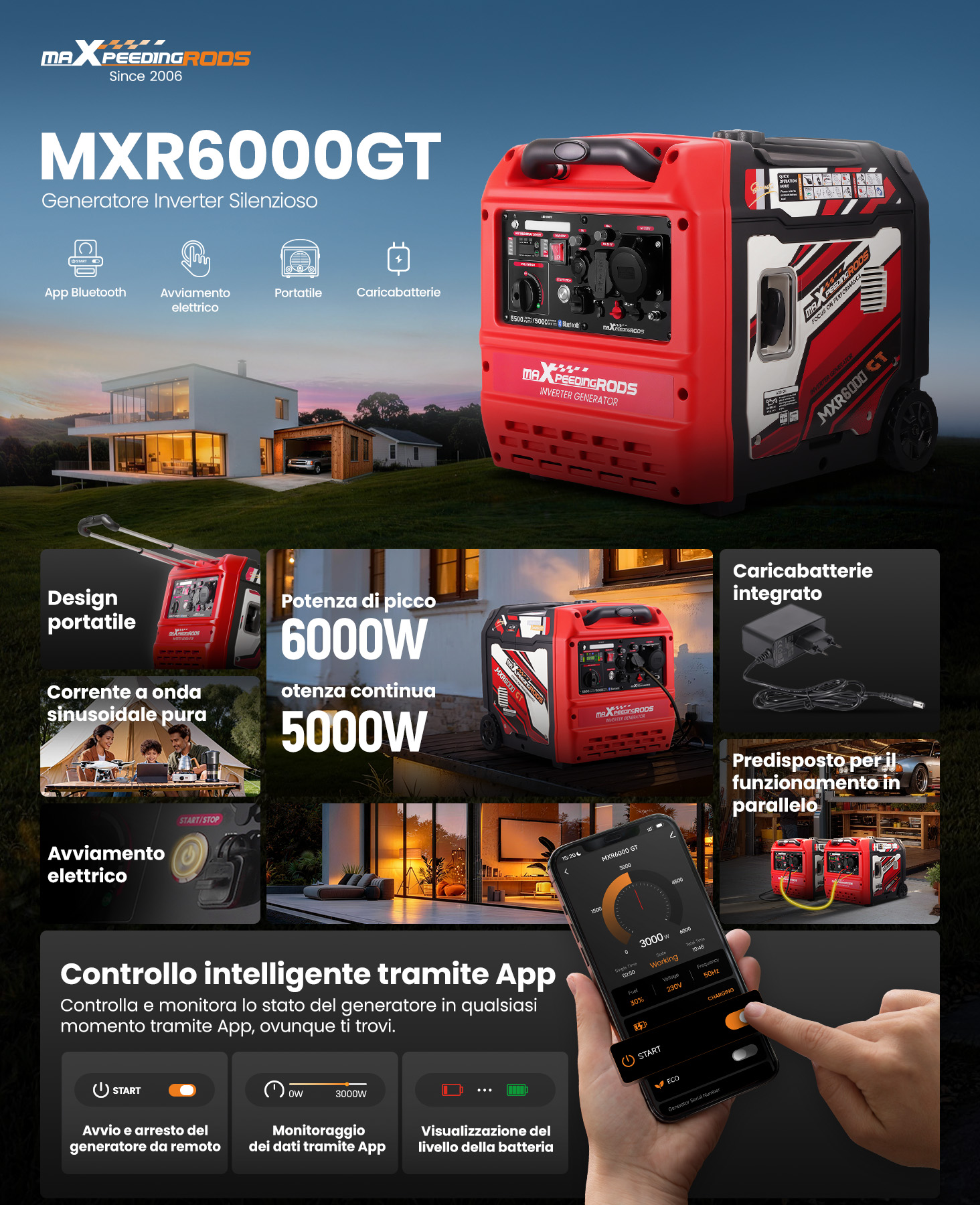 https://www.cqggedm.com/images-hd/HDRSTyOz8u3Y6bKg9S5l/generator/mxr6000gt-eu/aconit/longpic.jpg