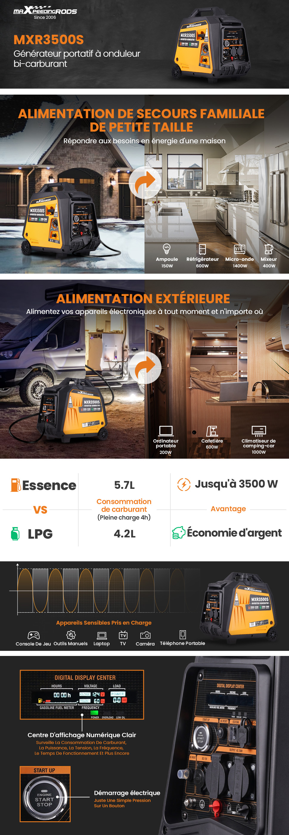 https://www.cqggedm.com/images-hd/HDRSvzJhsu8MSBOOOqb1/generator/mxr3500-dr-eu-v2/aconfr/mxr3500-dr-eu-v2(7).jpg