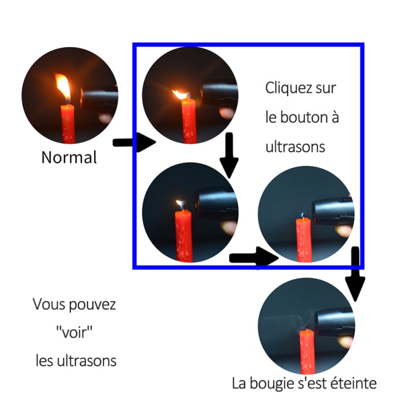 image host