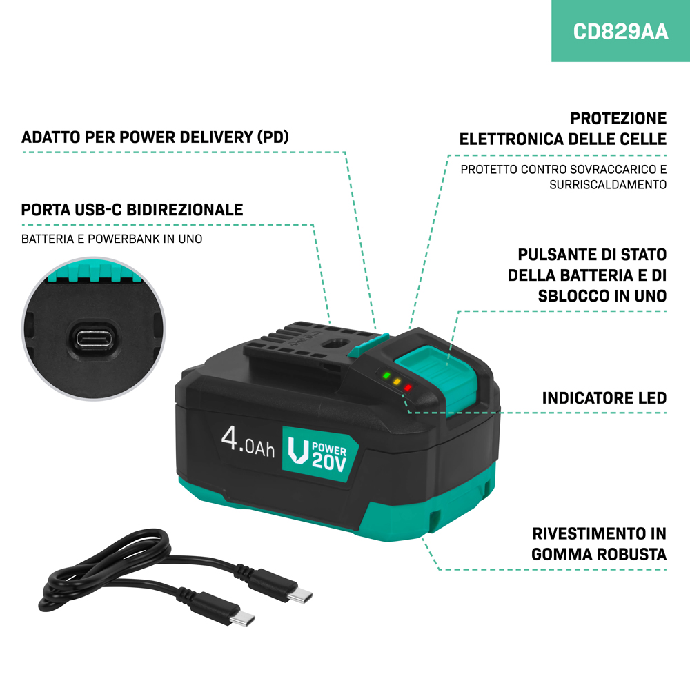 VONROC Batteria 20V – 4.0Ah | porta USB-C bidirezionale