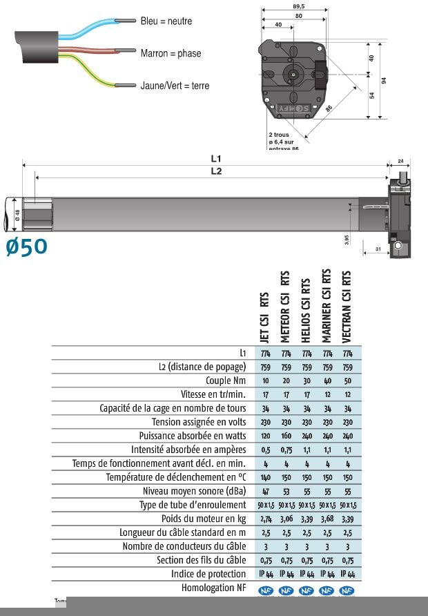 somfy-lt-50-csi-rts-caracteristicas-tecnicas.jpg
