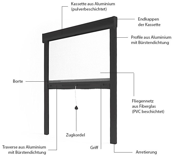 store-moustiquaire-fenetre-porte-aluminium-composition.jpg