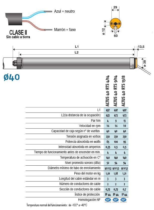 Características técnicas de los motores Somfy Altus