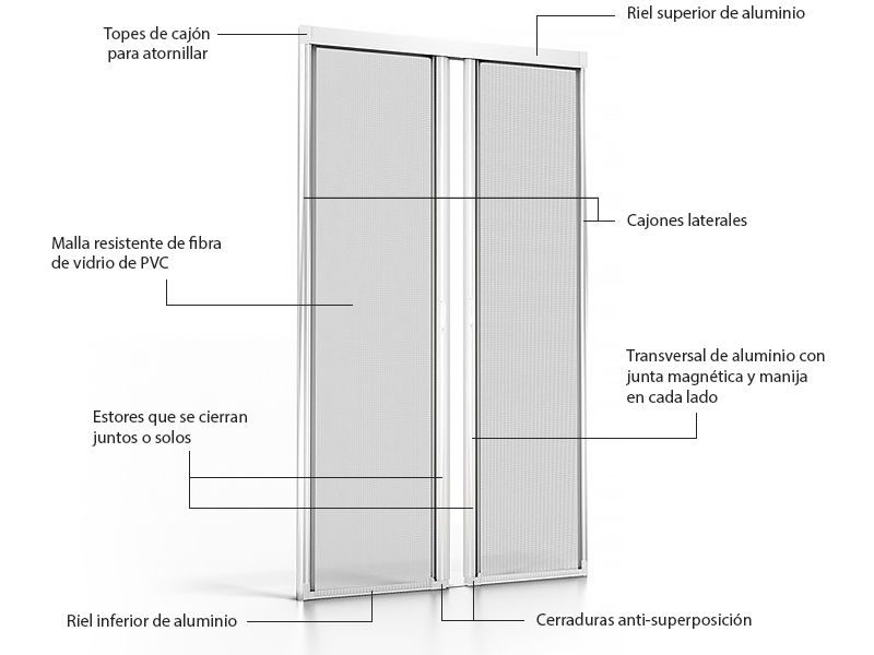 Composicion detalle double puerta mosquitera Luxe