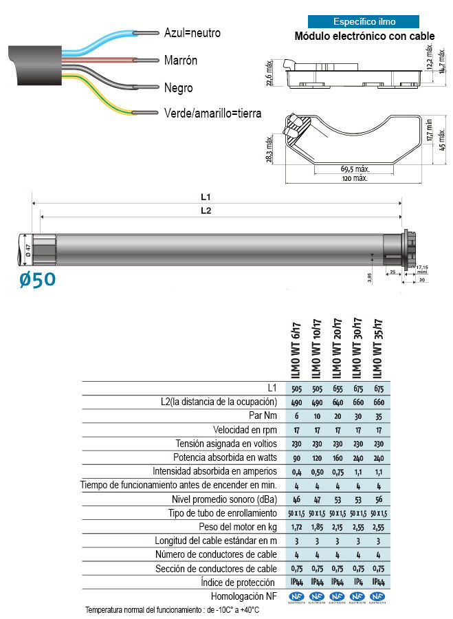 Características técnicas del motor Somfy ILMO