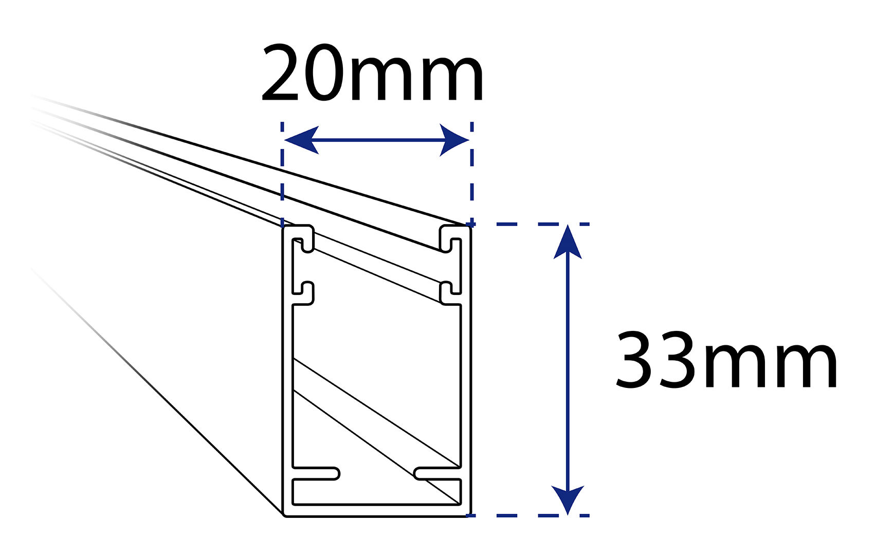 dimensioni delle guide