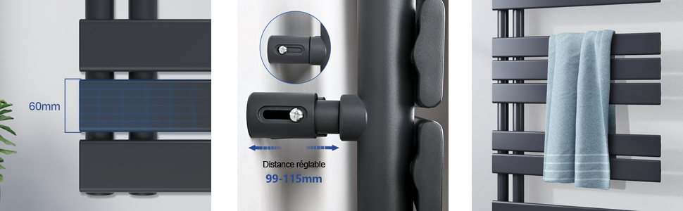 Radiateur Sèche-serviettes