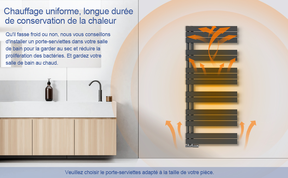 Radiateur Sèche-serviettes