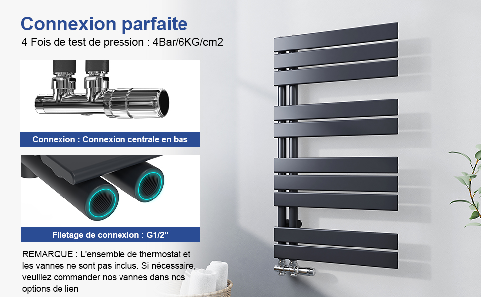 Radiateur Sèche-serviettes