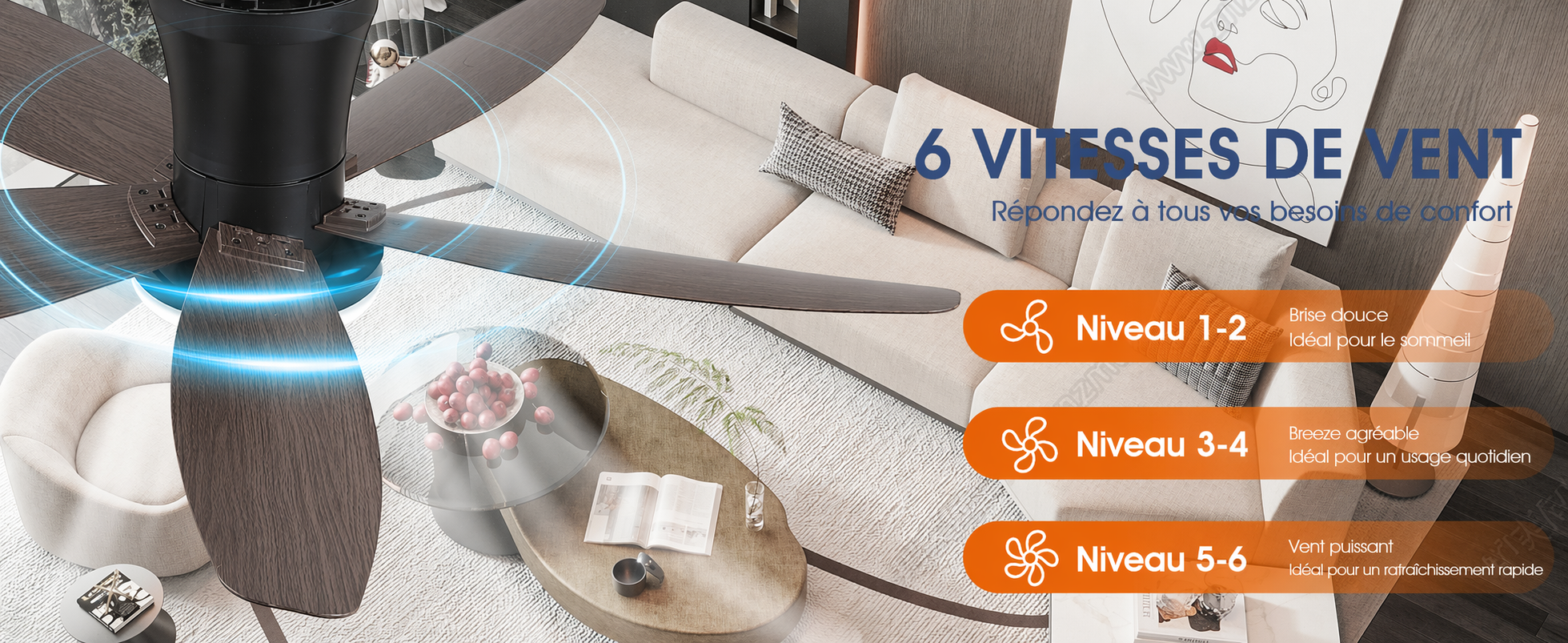 Éclairage LED dimmable de 10 % à 100 %