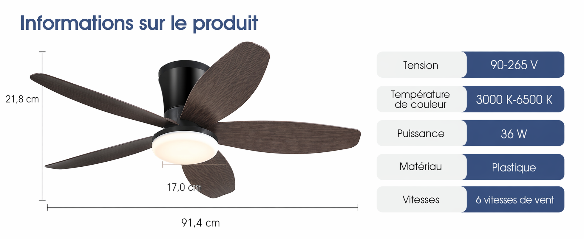 Télécommande pour contrôler le ventilateur et la lumière