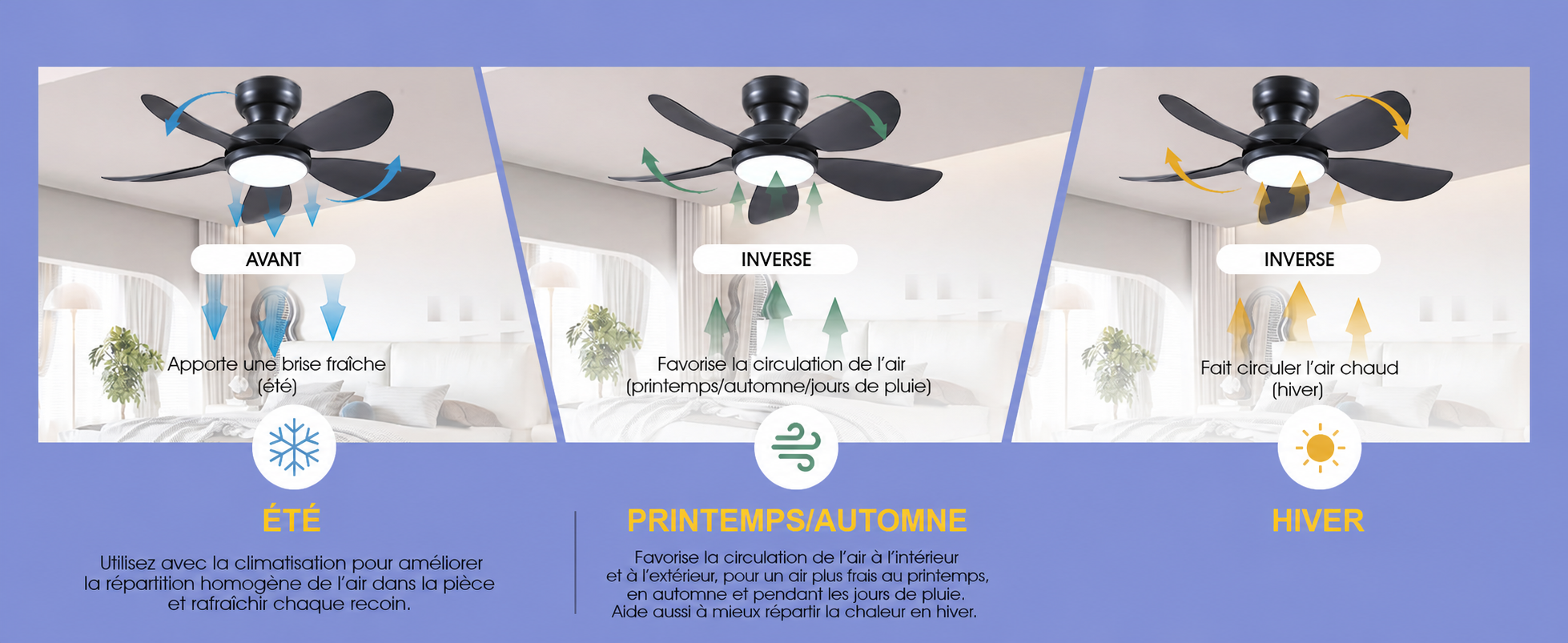 Kviflon ventilateur de plafond LED noir 91 cm, 6 vitesses, 3 CCT — visuel produit en français