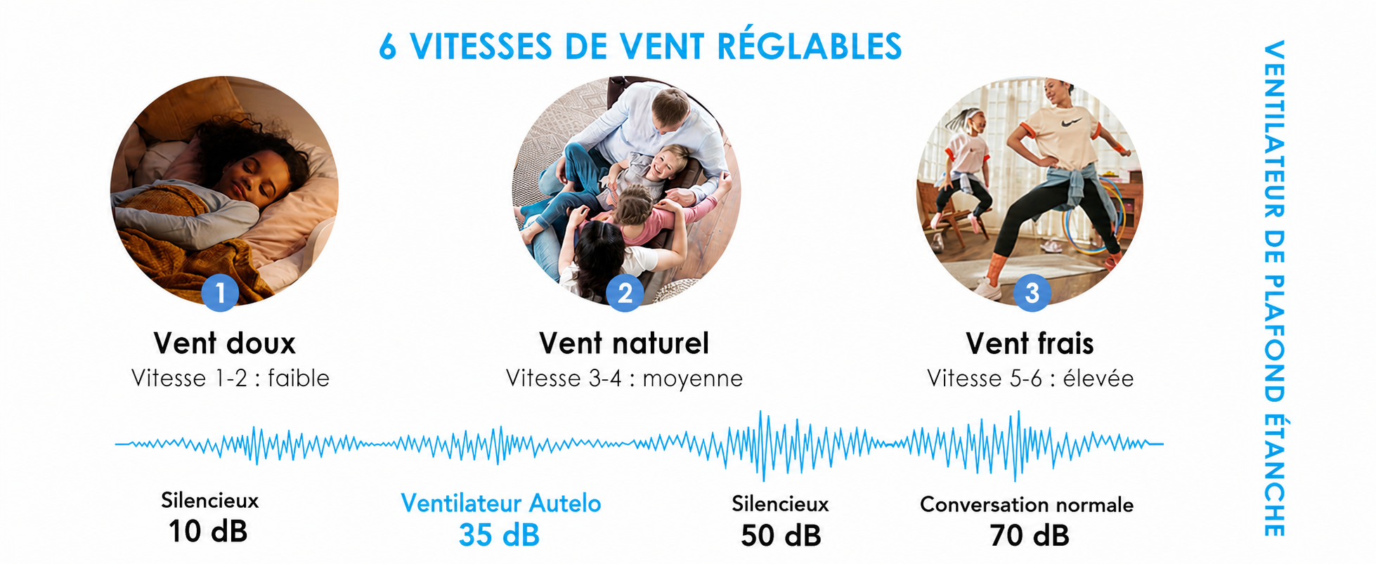 Kviflon ventilateur de plafond extérieur LED 132 cm, IP44 — visuel produit en français