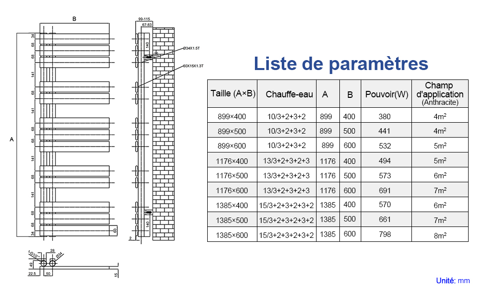 Dessin de taille de porte-serviettes