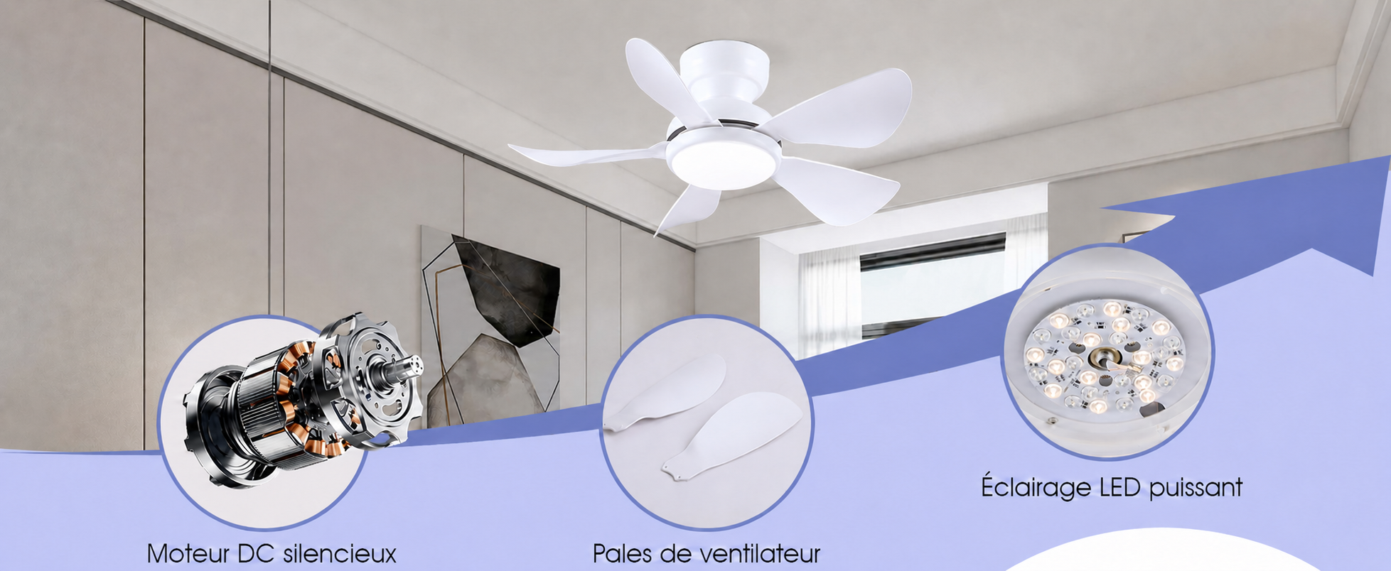 Kviflon ventilateur de plafond LED blanc 91 cm, 6 vitesses, 3 températures de couleur - visuel produit en français