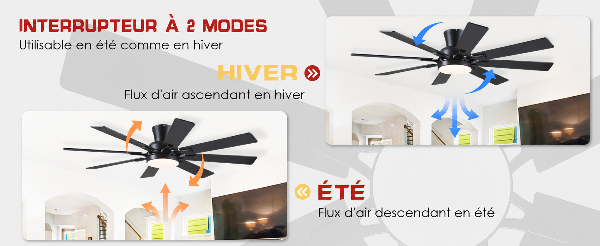 Kviflon ventilateur de plafond encastré noir 132 cm, LED, 8 pales — visuel produit en français