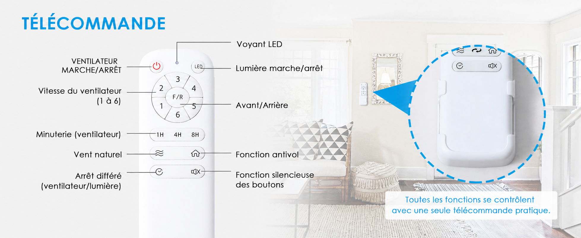 Kviflon ventilateur de plafond extérieur LED 132 cm, IP44 — visuel produit en français