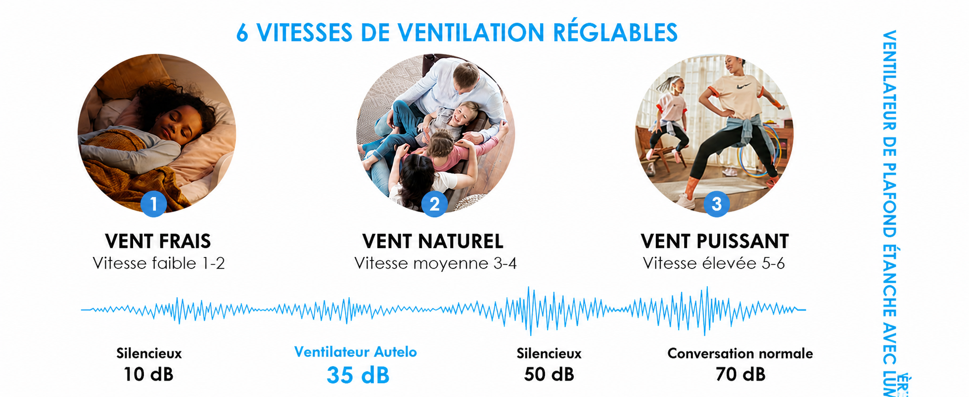 Kviflon ventilateur de plafond LED 132 cm, abat-jour verre, IP44 — visuel produit en français