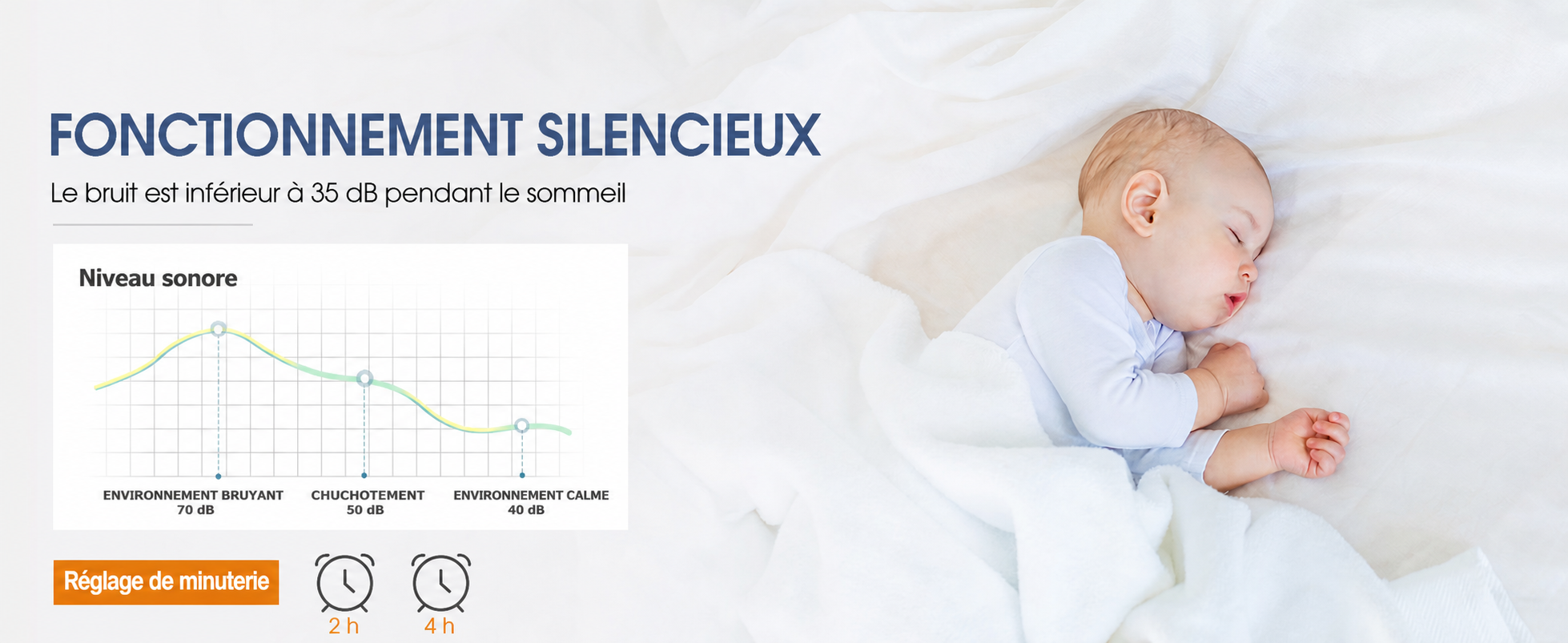 Kviflon ventilateur de plafond LED noir 122 cm, moteur DC silencieux — visuel produit en français